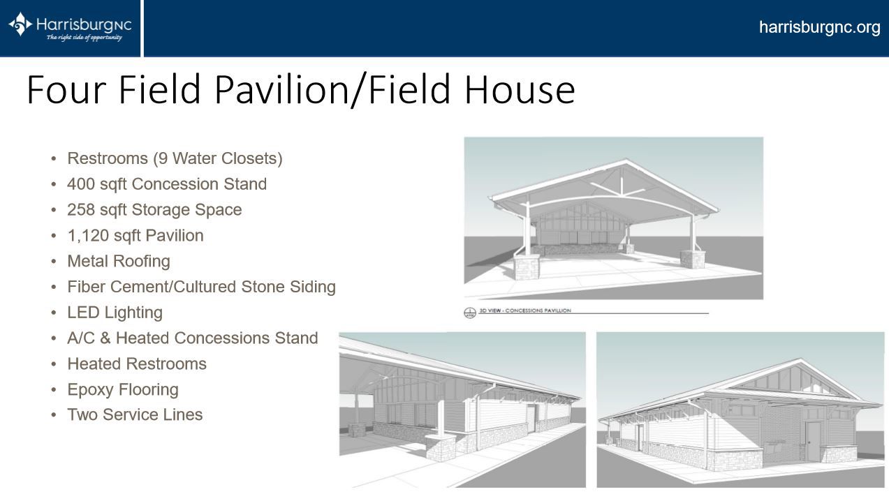 Harrisburg park to close for renovations